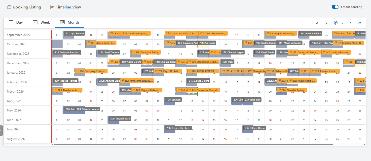 Bridal Shop Bookings Dashboard